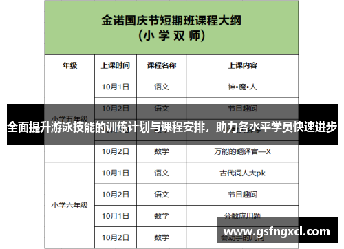 全面提升游泳技能的训练计划与课程安排，助力各水平学员快速进步